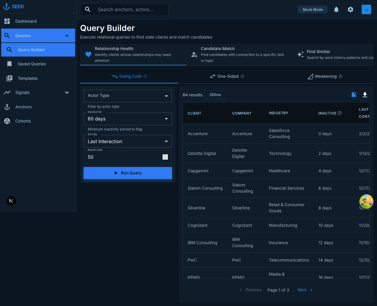 SEED Query Builder showing relationship health results with client data, industry, and inactivity metrics